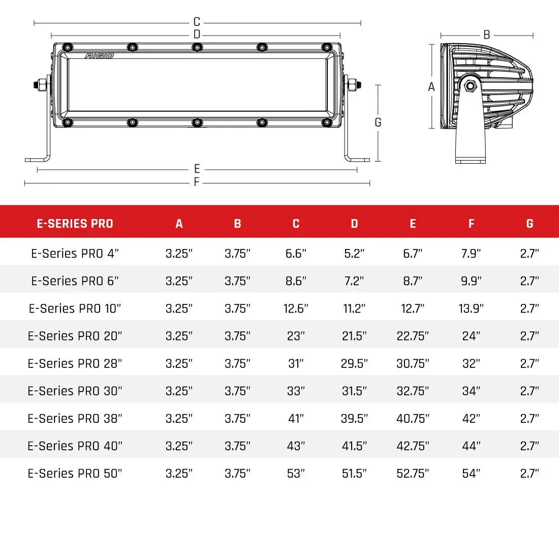 Rigid E-Series Pro 6in Driving LED Light